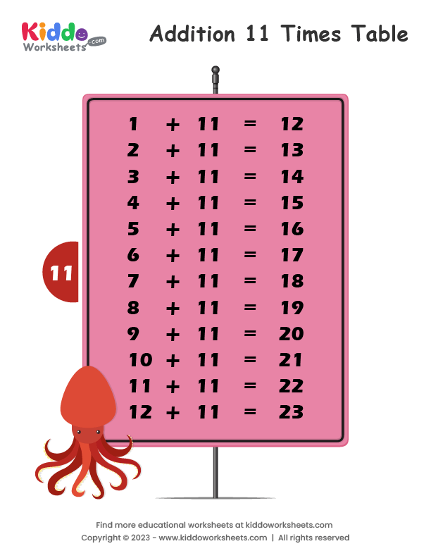 Free Printable Addition Table 11 Worksheet - kiddoworksheets