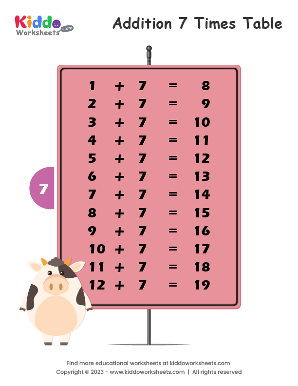 Free Printable Addition Table 7 Worksheet Kiddoworksheets