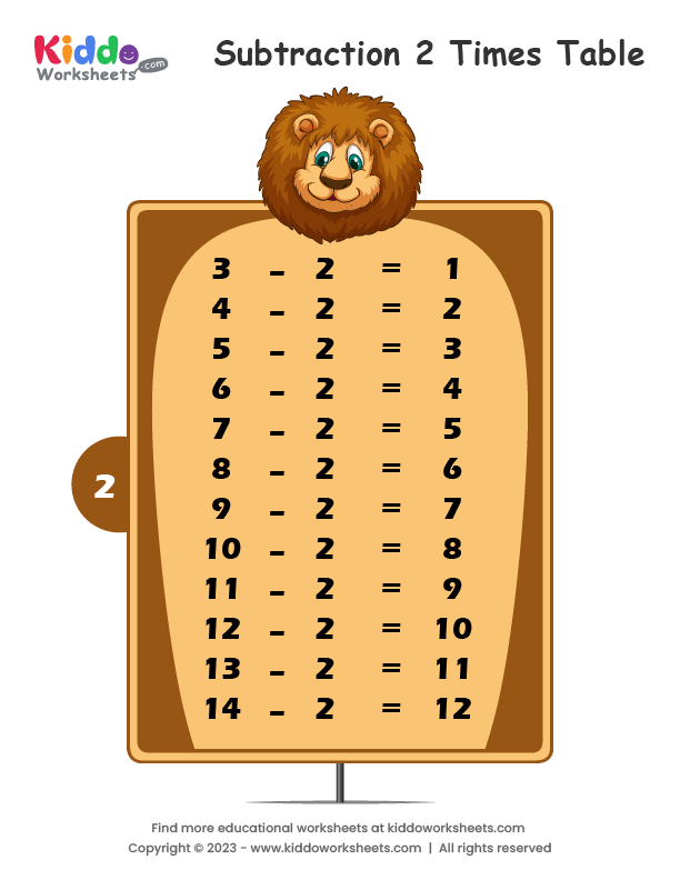 Free Printable Subtraction Table 2 Worksheet Kiddoworksheets
