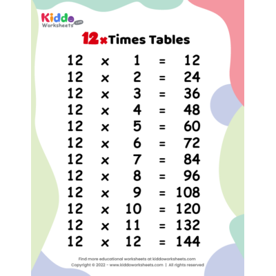 12 Times Tables Worksheet