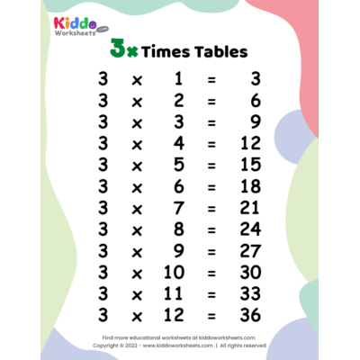 3 Times Tables Worksheet
