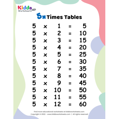 5 Times Tables Worksheet