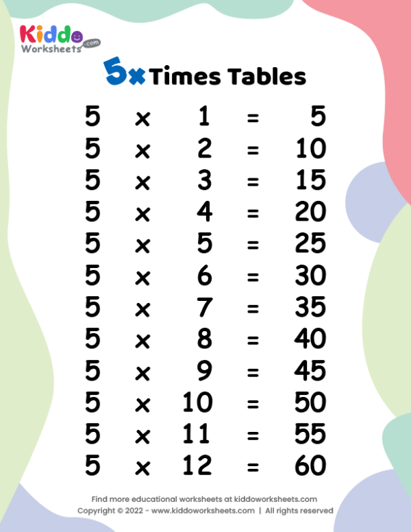 5 Times Tables Worksheet