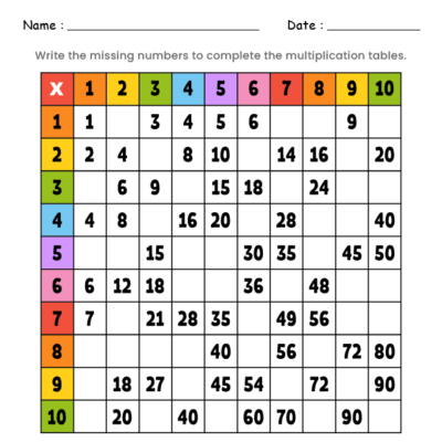 Missing Numbers Tables 1
