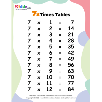 7 Times Tables Worksheet