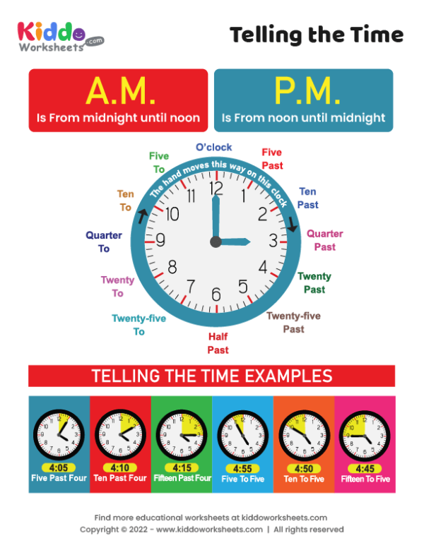 Telling the Time Worksheet 2