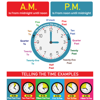 Telling the Time Worksheet 2