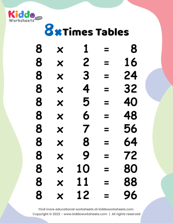 8 Times Tables Worksheet
