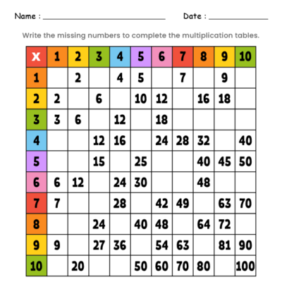 Missing Numbers Tables 4