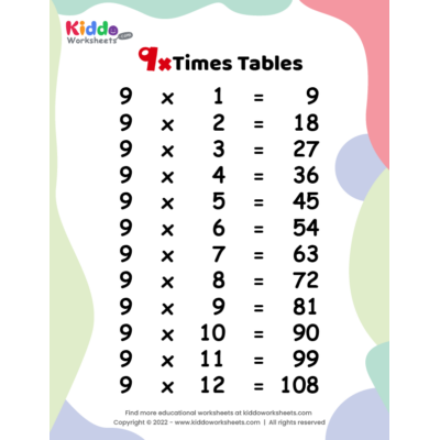 9 Times Tables Worksheet