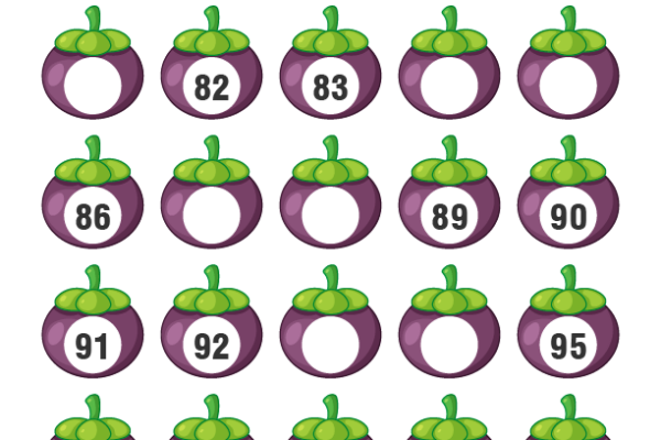 Eggplant Missing Numbers Worksheet 81-100