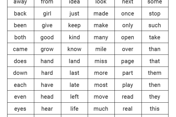 Four Letter Sight Words Worksheet