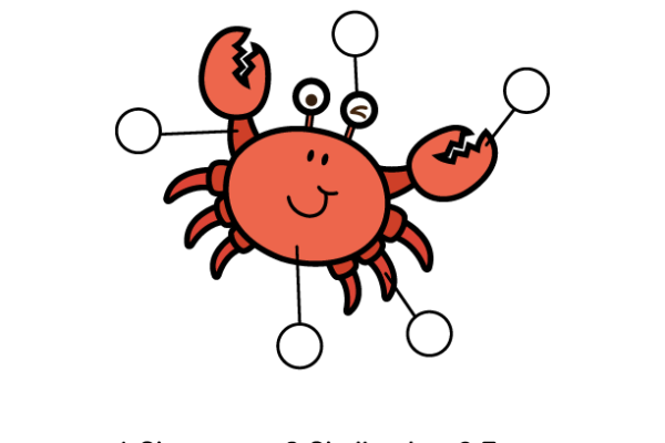 Label the Body Parts of Crab Worksheet