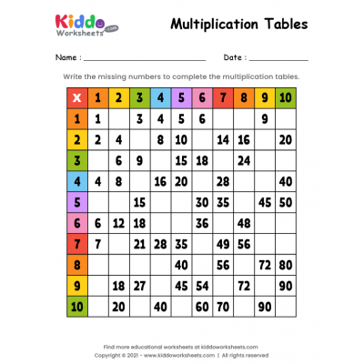 Missing Numbers Tables 1