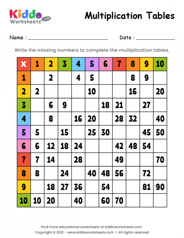 Missing Numbers Tables 2