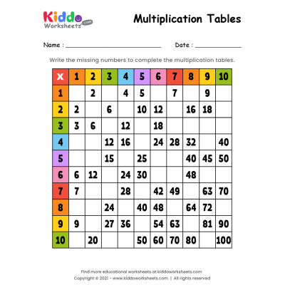 Missing Numbers Tables 4