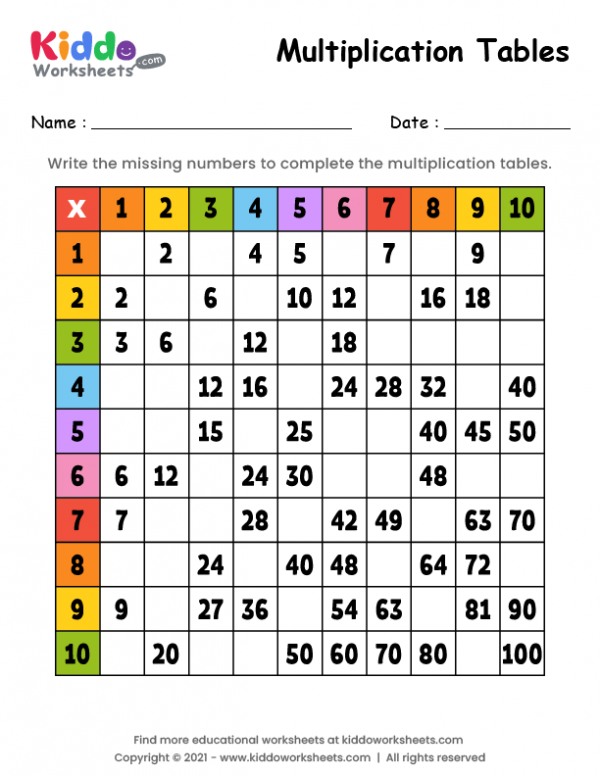Missing Numbers Tables 4