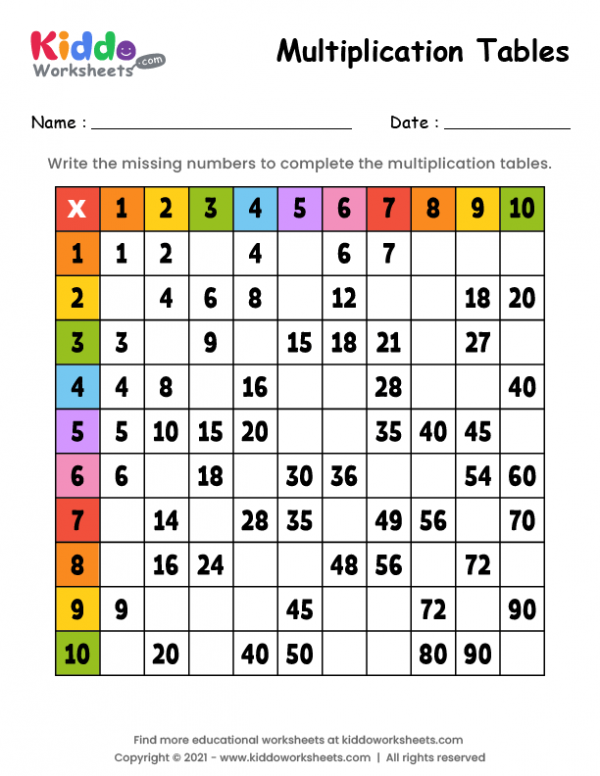Missing Numbers Tables 5