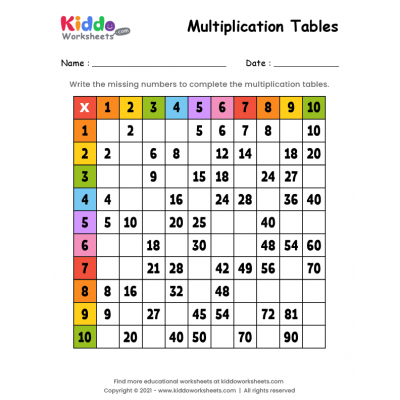 Missing Numbers Tables 6