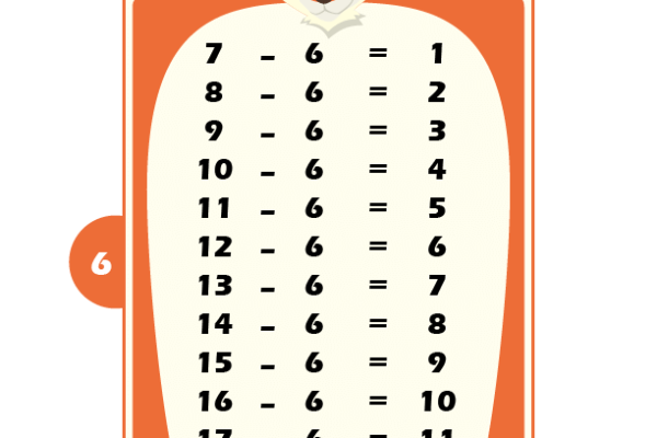 Subtraction Table 6 Worksheet
