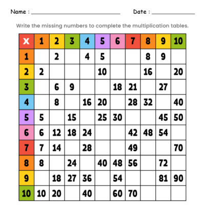 Missing Numbers Tables 7