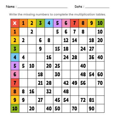 Free Printable 6 Times Table Worksheet Worksheet - kiddoworksheets