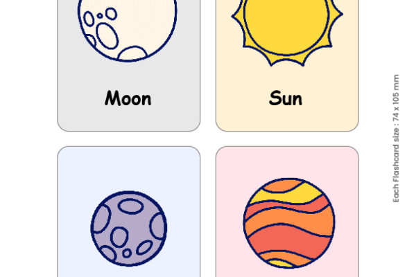 Solar System Flashcards