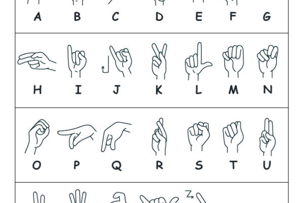 sign language alphabet worksheet