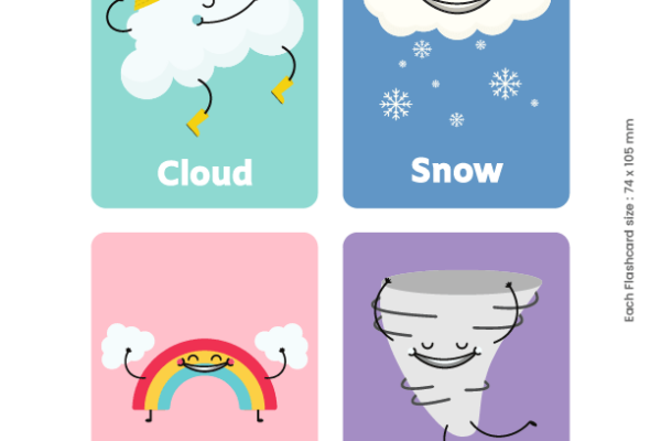 weather and seasons Flashcards